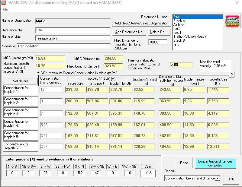 air dispersion modeling software 